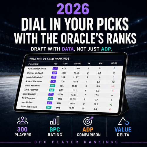 2026 BPC Player Rankings - Oracle Visionary Ranks